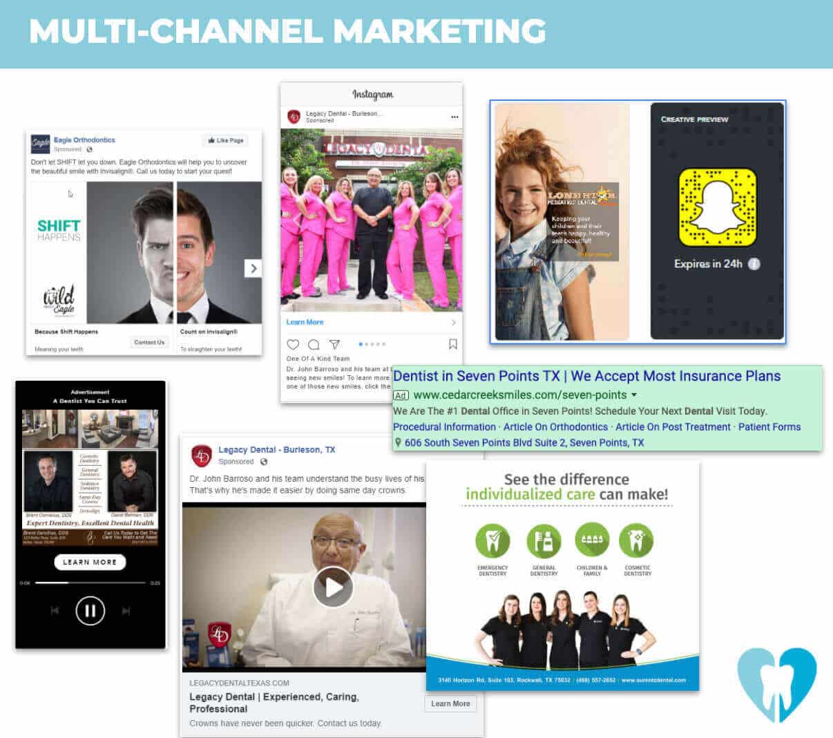 marketing execution