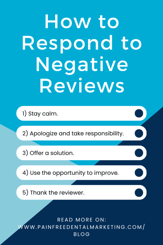 How to respond to negative reviews. 1. Stay calm. 2. Apologize and take responsibility. 3. Offer a solution. 4. Use the opportunity to improve. 5. Thank the reviewer. 